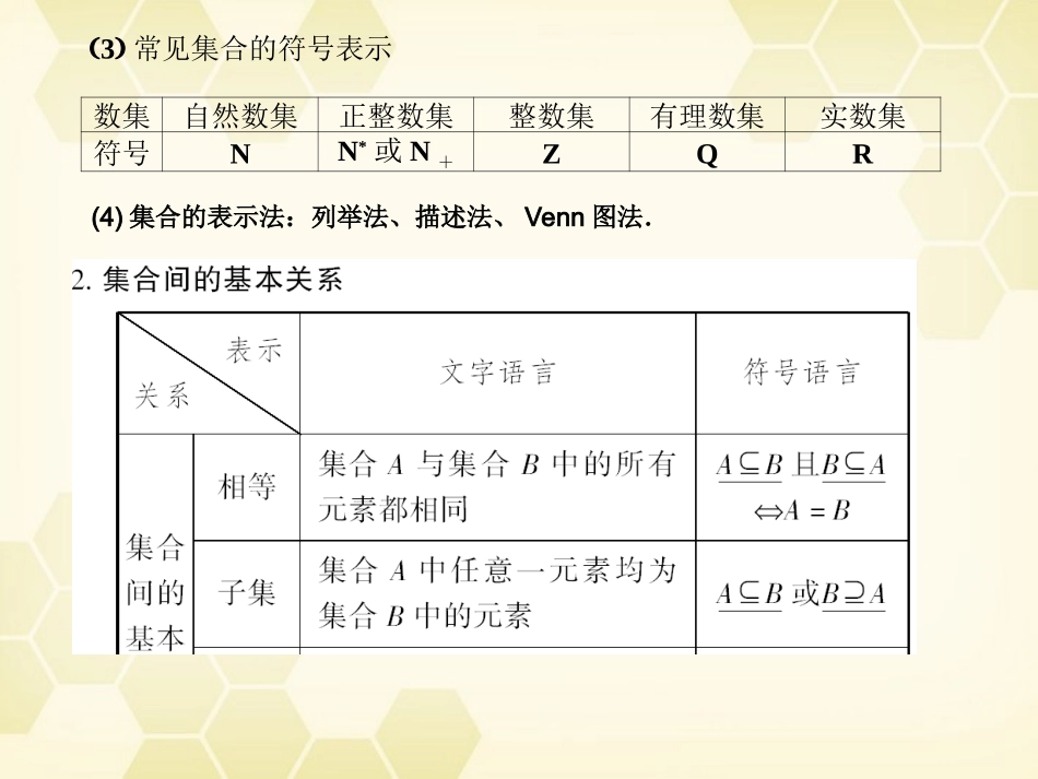 高考数学总复习 第1章第1课时课件 文 大纲人教版 课件_第3页