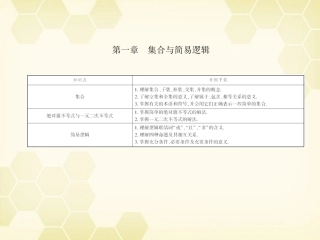 高考数学总复习 第1章第1课时课件 文 大纲人教版 课件