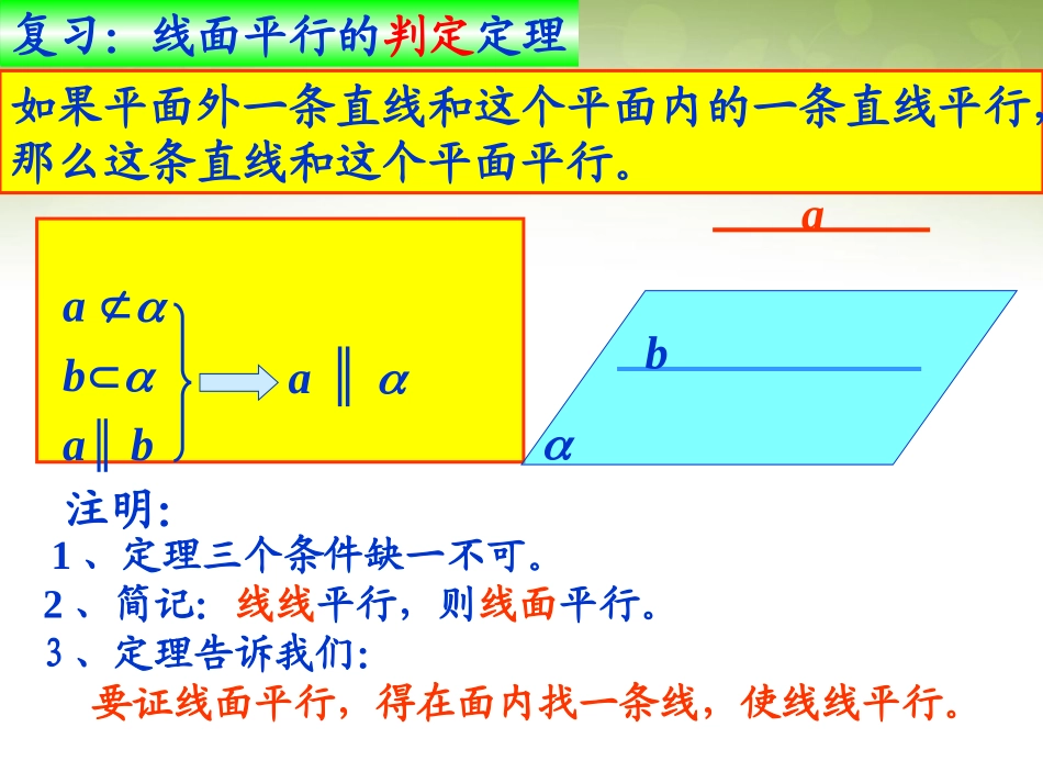高中数学 223 直线与平面平行、平面与平面平行的性质课件 新人教版必修2 课件_第2页