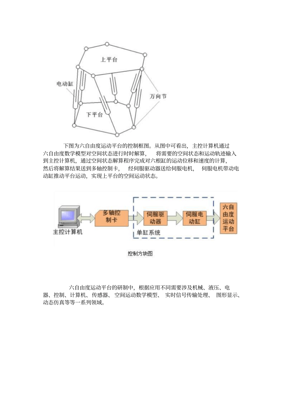 六自由度平台_第3页