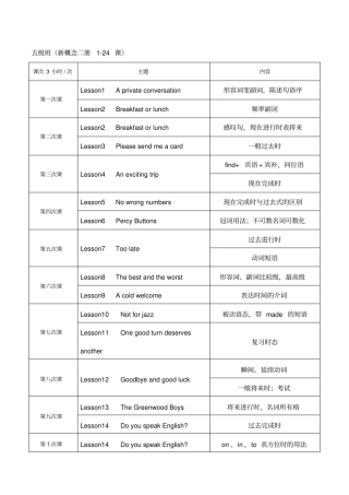六级教学进度表新概念二册教学计划x