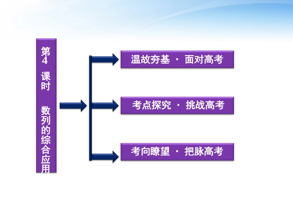 高考数学总复习 第5章第4课时数列的综合应用精品课件 文 新人教A版 课件_第2页
