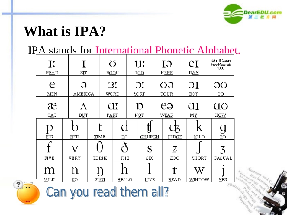 高中英语课程改革培训 IPA and Part of Speech课件_第2页