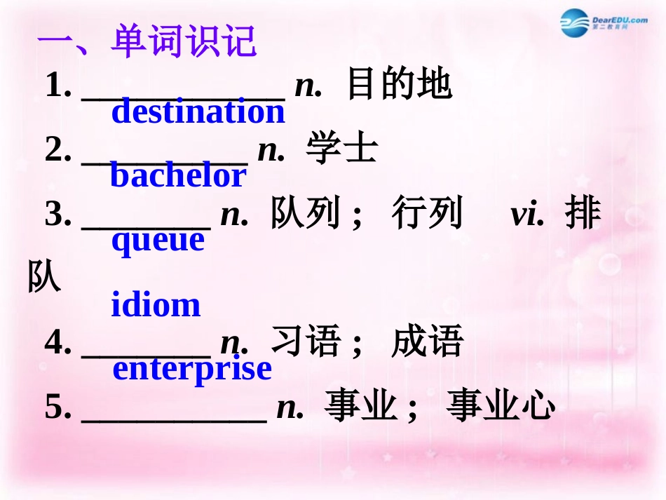 高考英语一轮复习 Unit 5 Travelling abroad课件 新人教版选修7_第1页