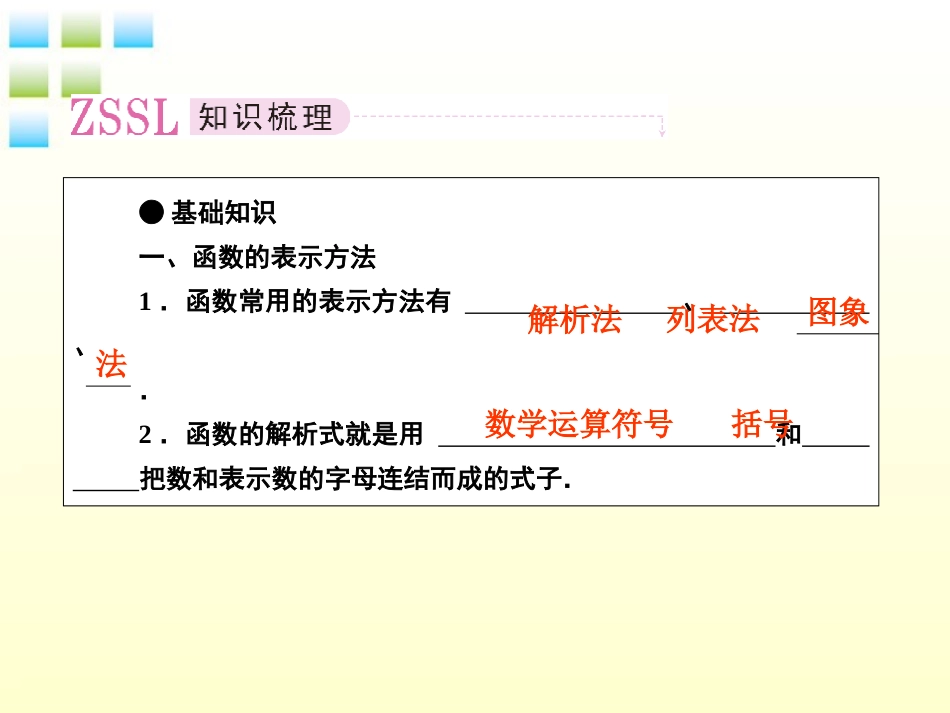 高考数学第一轮总复习 2-2函数的解析式与定义域经典实用学案(PPT) 新人教版 学案_第2页