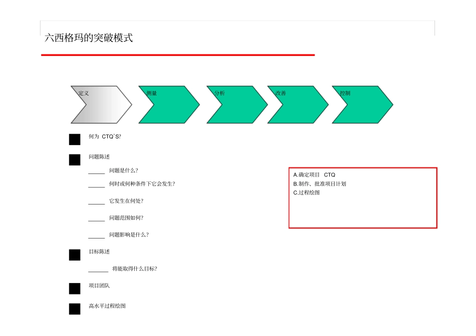 六西格玛的突破模式_第2页