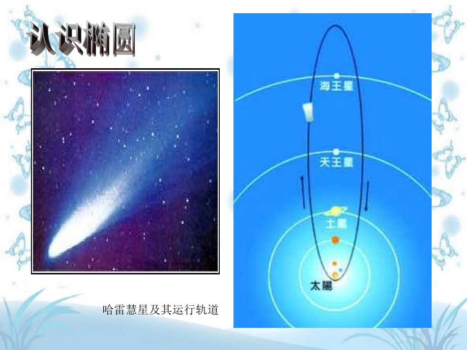 高中数学必修第二册椭圆及其标准方程课件_第2页