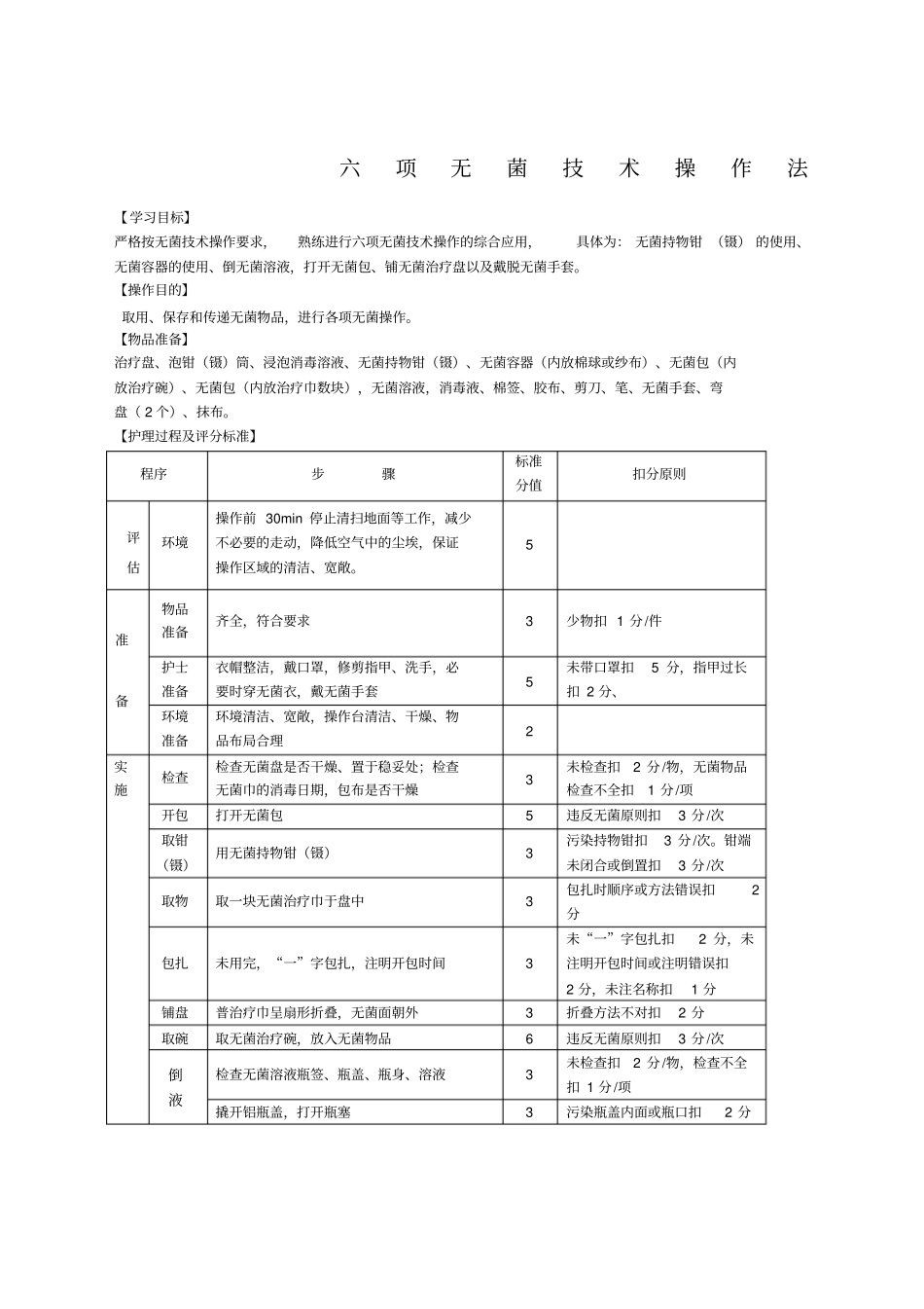 六项无菌技术操作步骤_第1页