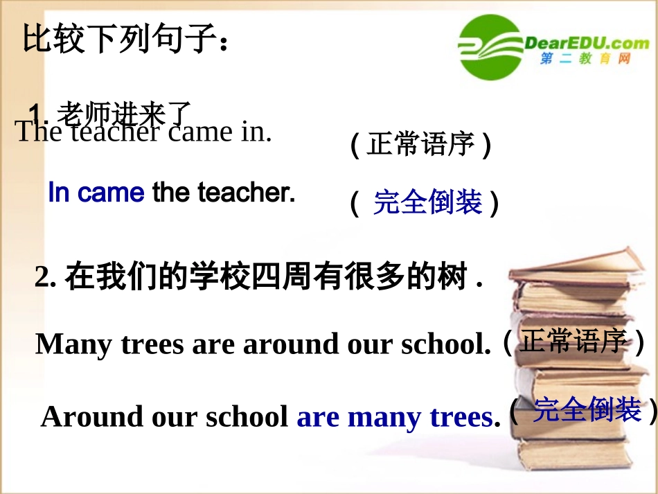 高二英语模块8单元3语法--倒装课件牛津版选修8 课件_第2页
