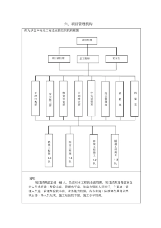 六项目管理机构