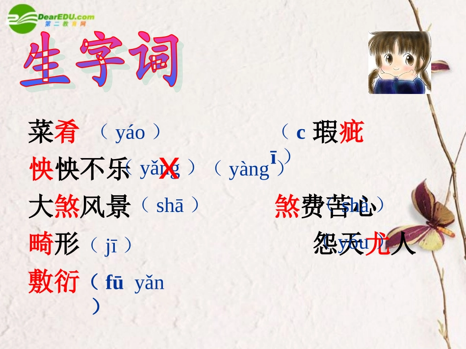 高中语文 第四单元第16课(美腿与丑腿)课件(2) 人教版第三册 课件_第3页