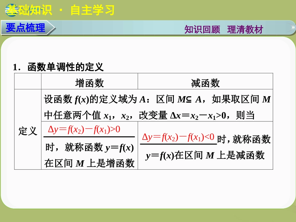 高三数学 3.4函数的单调性复习课件_第2页