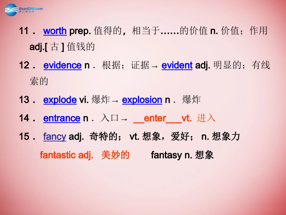 高中英语 Unit1 知识点巩固课件 新人教必修2 课件_第3页