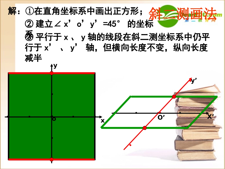 高中数学：斜二测法画水平直观图课件北师大版必修2 课件_第3页