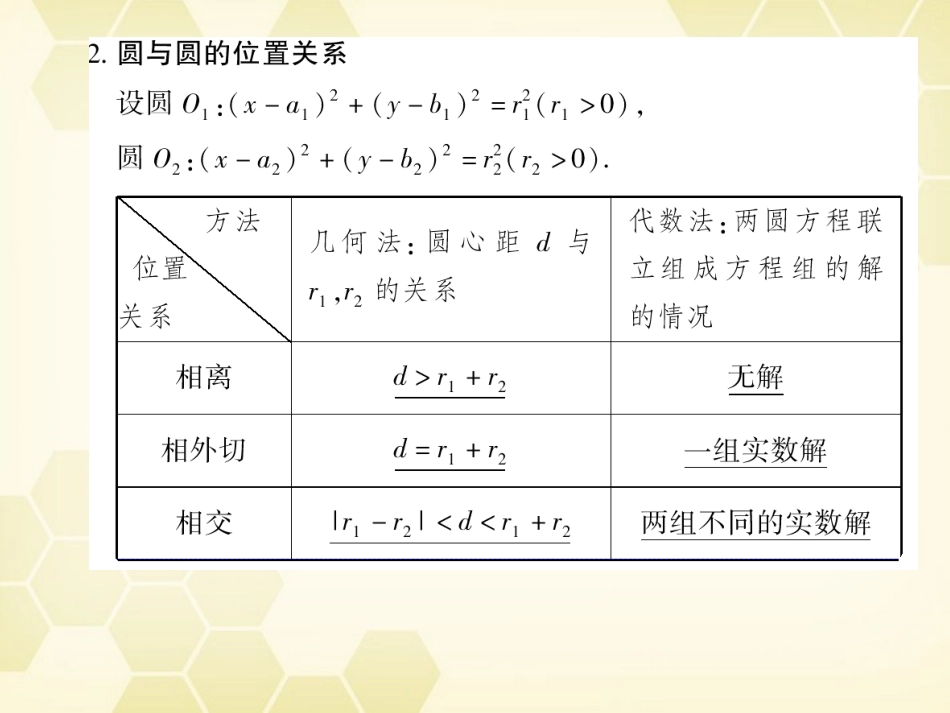 高考数学总复习 7.6直线与圆的位置关系课件 文 大纲人教版 课件_第3页