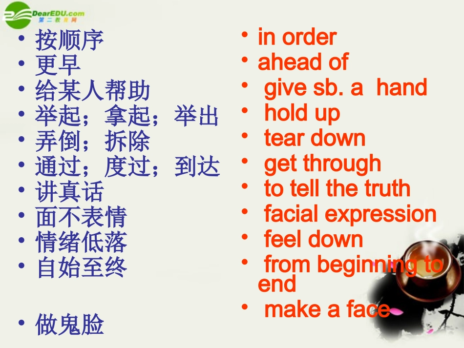 高中英语 Unit4(Body language)知识点总复习课件 新人教版必修4 课件_第3页