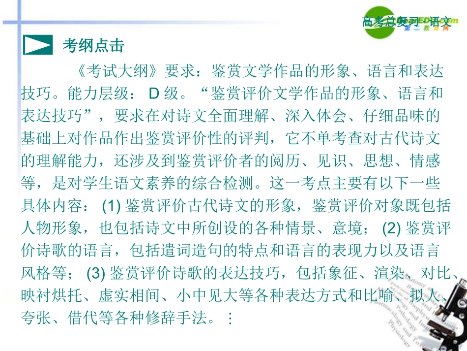 高考语文 鉴赏诗歌的形象语言和表达技巧复习课件 新人教版 课件_第3页