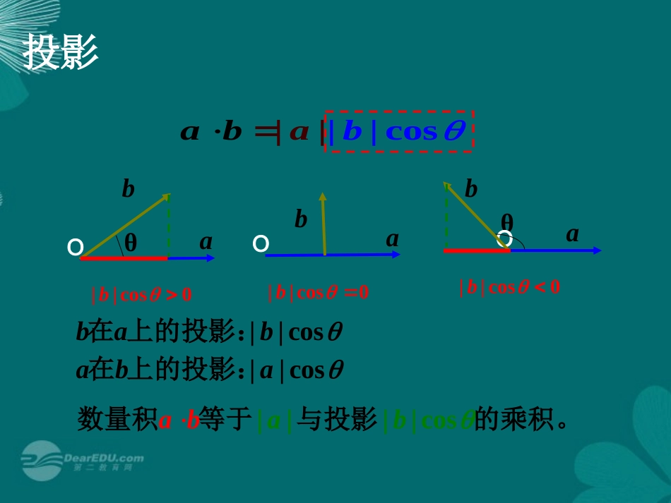 高中数学(平面向量应用)课件 新人教A版必修4 课件_第3页