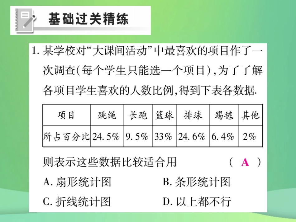 秋七年级数学上册 第六章 数据的收集与整理 6.4 统计图的选择练习课件 (新版)北师大版 课件_第2页