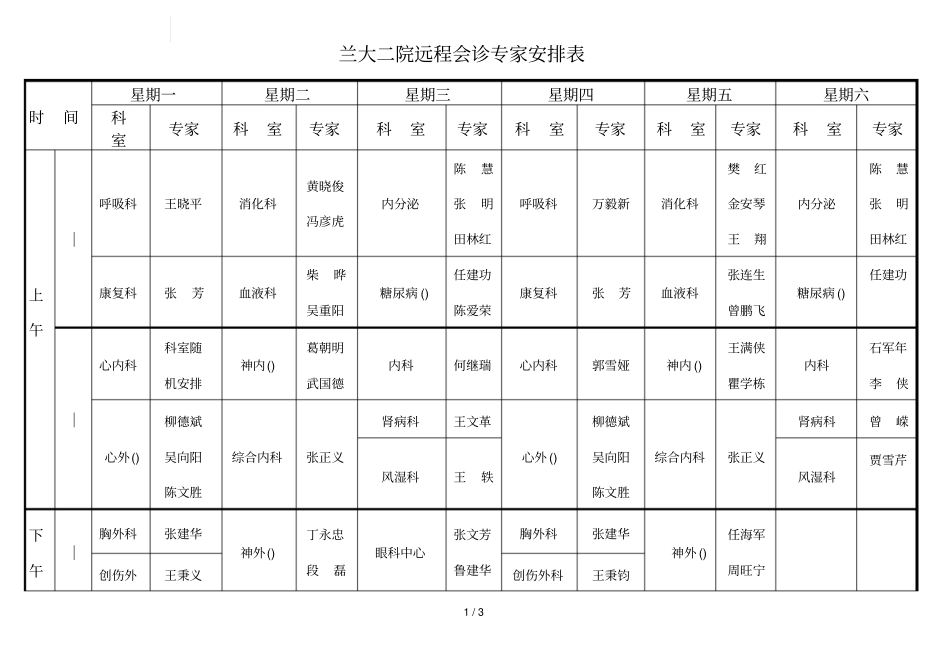 兰大二院远程会诊专家安排表_第1页
