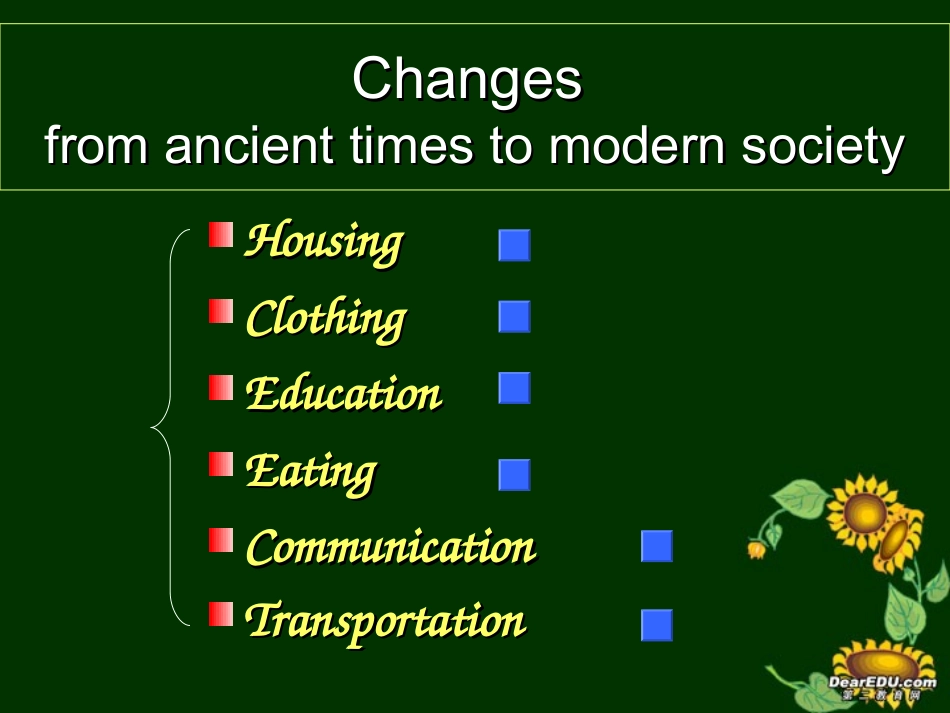 高中英语必修5 Unit3 Period1课件_第3页