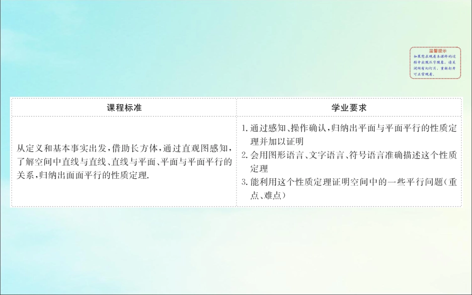 高中数学 第二章 点、直线、平面之间的位置关系 224 平面与平面平行的性质课件 新人教A版必修2 课件_第2页