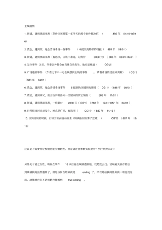 兰岛物语攻略