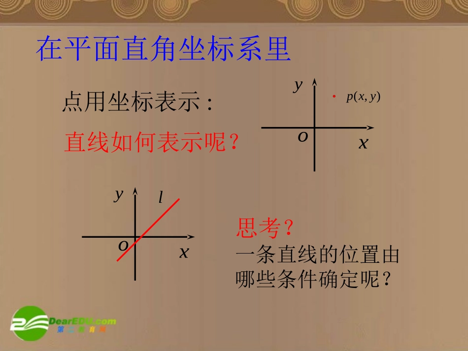 高中数学 211(直线的倾斜角与斜率)课件 北师大版必修2 课件_第2页