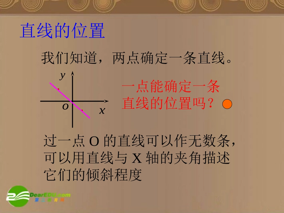 高中数学 211(直线的倾斜角与斜率)课件 北师大版必修2 课件_第3页