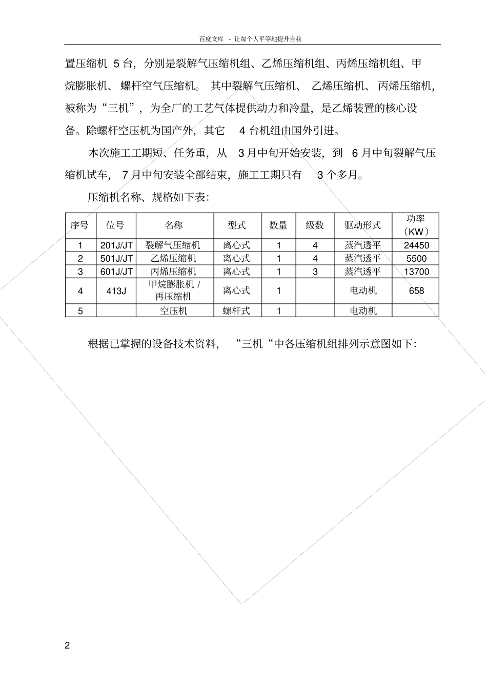 兰州乙烯压缩机方案_第2页