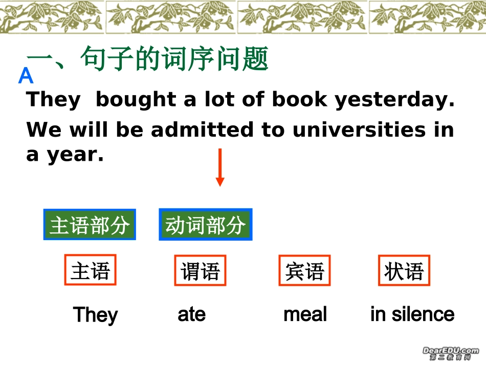 英语句子 课件_第3页