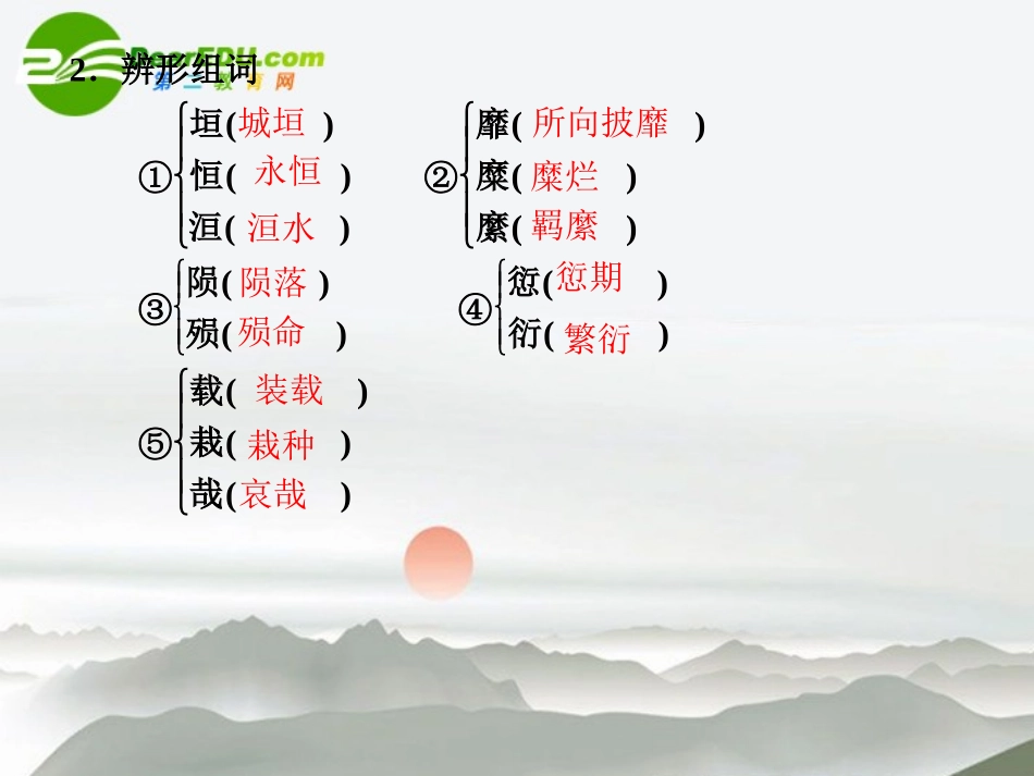 高中语文 第4课(诗经)两首同步教学课件(第1课时) 新人教版必修2 课件_第3页