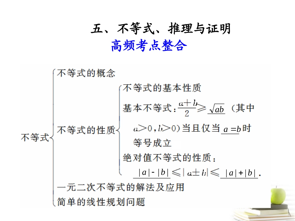 高考数学复习 专题十第5讲 不等式、推与证明课件 理 课件_第1页