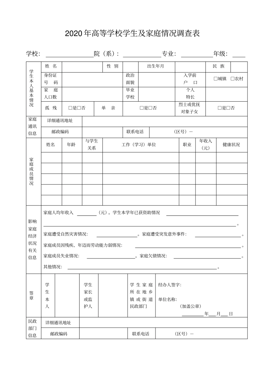 兰州城学院大学生贫困助学金申请表模板_第1页