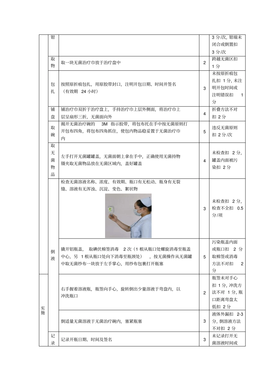 六项无菌技术操作法_第2页