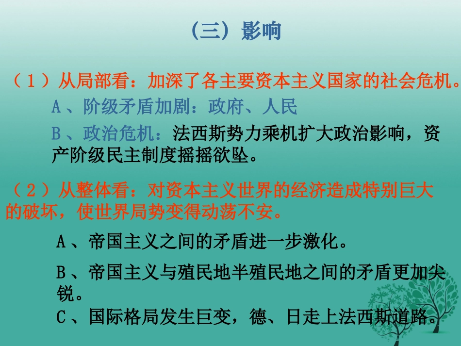 经济大危机课件 新人教版 0106314_第3页