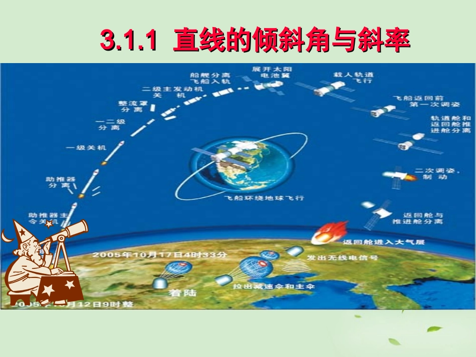高中数学 311(直线的倾斜角与斜率)课件 新人教A版必修2 课件_第1页