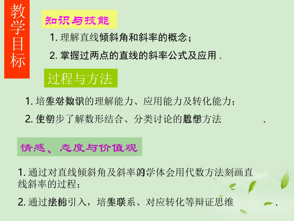 高中数学 311(直线的倾斜角与斜率)课件 新人教A版必修2 课件_第2页