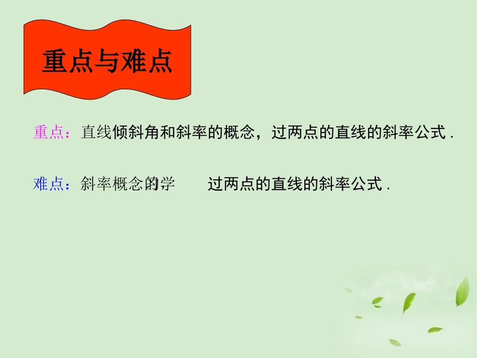 高中数学 311(直线的倾斜角与斜率)课件 新人教A版必修2 课件_第3页