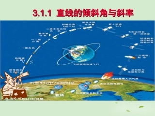 高中数学 311(直线的倾斜角与斜率)课件 新人教A版必修2 课件