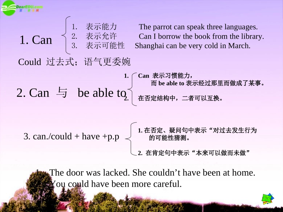 高考英语 考前回顾 情态动词复习课件_第3页