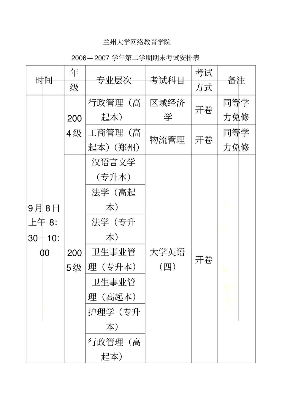 兰州大学网络教育学院2006—2007学年第二学期期末考试安排表_New_第2页