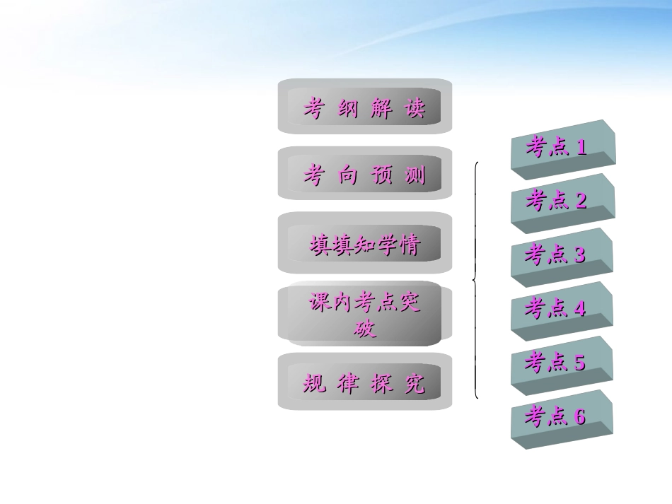 高考数学第一轮复习 用样本估计总体与课件4 文 课件_第2页