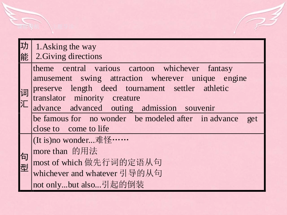 高中英语 51 Theme parks Warming Up Pre reading Reading  Comprehending课件 新人教版必修4 课件_第2页