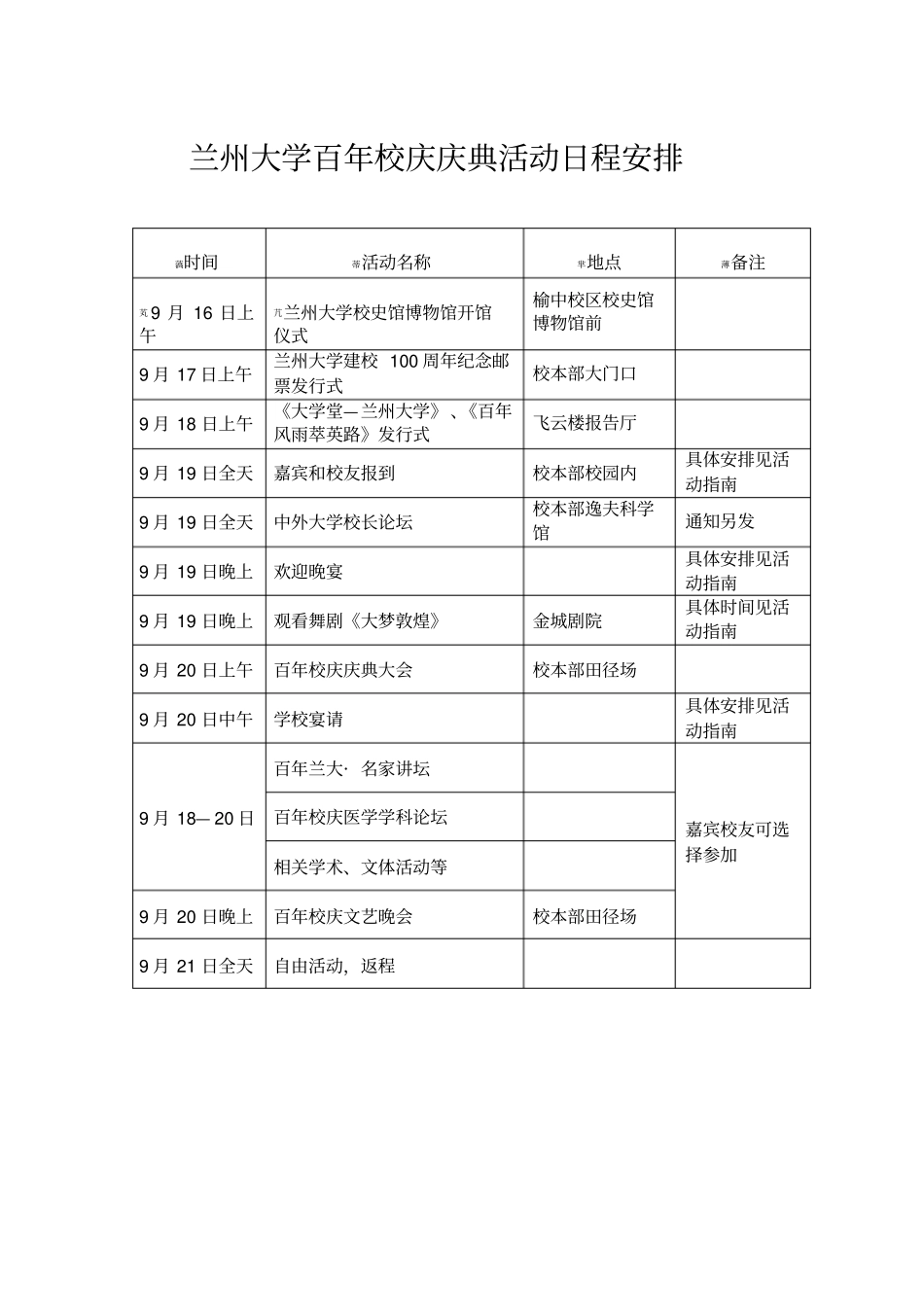 兰州大学百年校庆庆典活动日程安排_第1页