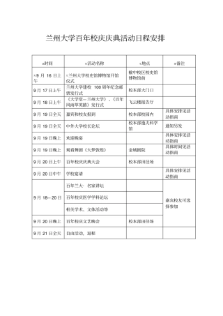 兰州大学百年校庆庆典活动日程安排
