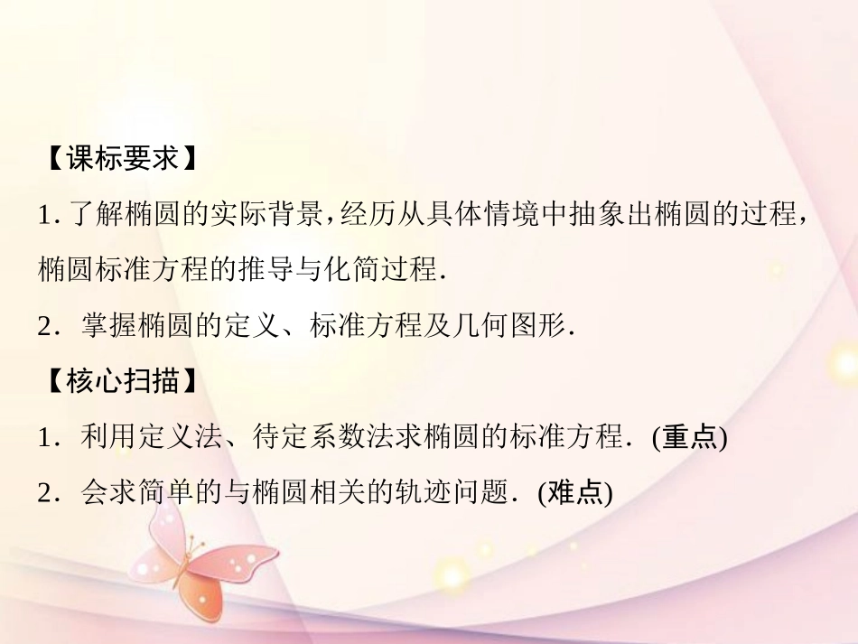 高中数学(211椭圆及其标准方程)课件 新人教A版选修1-1 课件_第3页