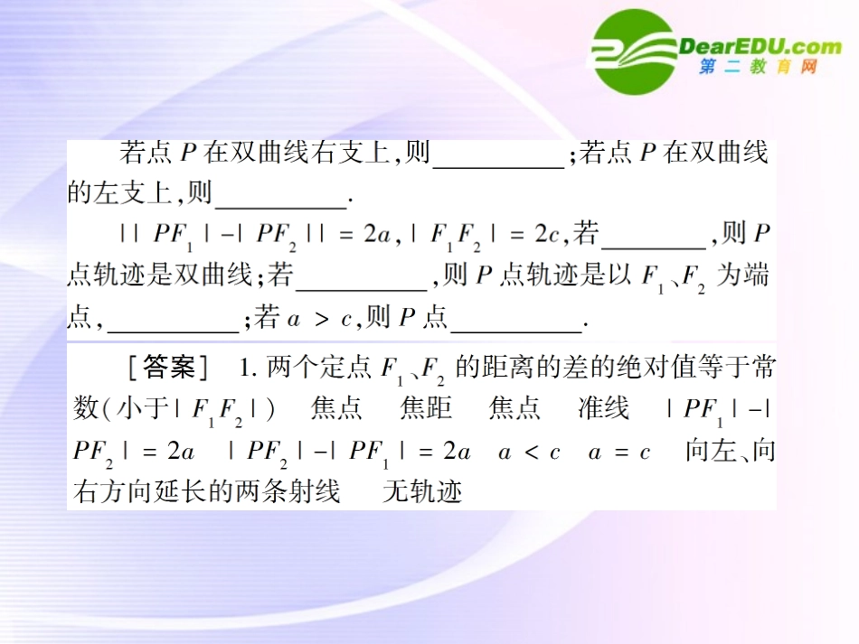 高考数学 第八章 第二节双曲线课件_第3页