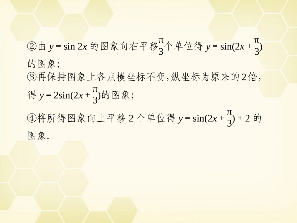 高考数学二轮复习 失分点之三角2课件_第2页