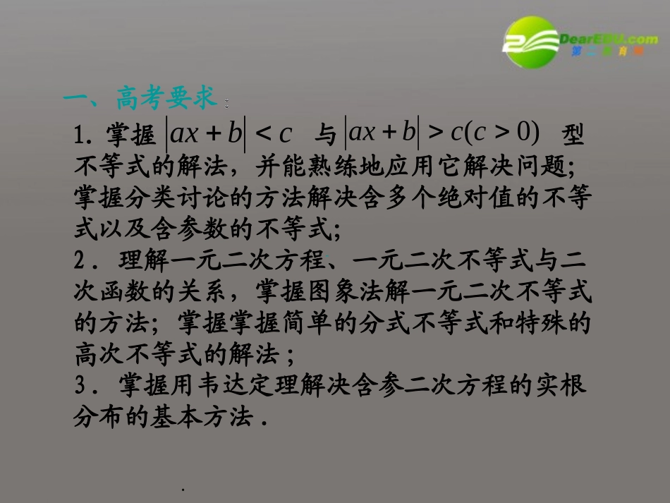 高考数学第一轮复习 系列讲座(3)不等式课件_第2页